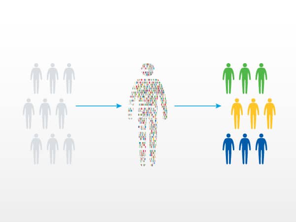 AACR Cancer Progress Report 2024