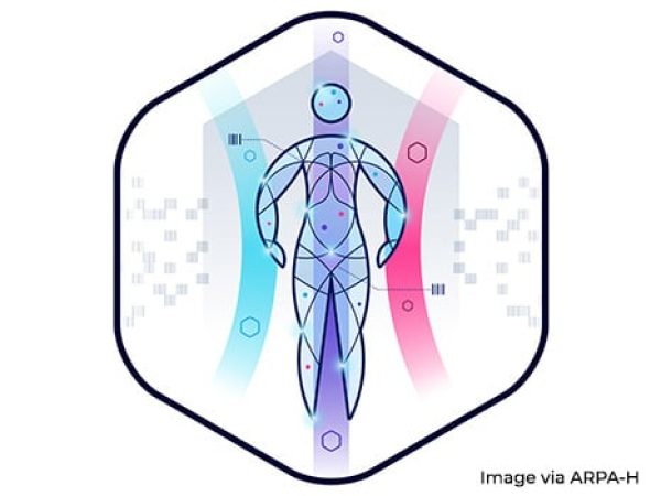 Cancer Screening for All: A Revolutionary Approach to Accessible, Best-in-Class, Multi-Cancer Early Detection